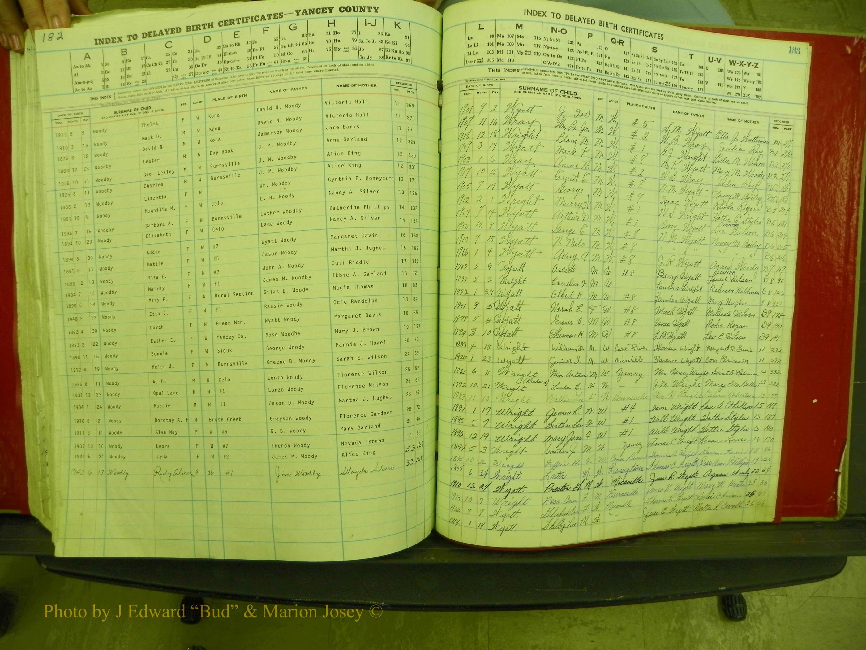 Yancey Co, NC  Delayed Births,  Index W, 163.JPG