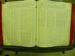 Yancey Co, NC  Delayed Births,  Index H, 68.JPG