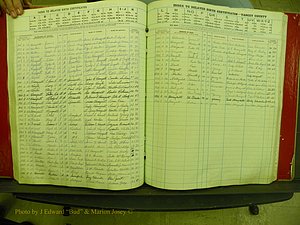 Yancey Co, NC  Delayed Births,  Index HY, 77.JPG