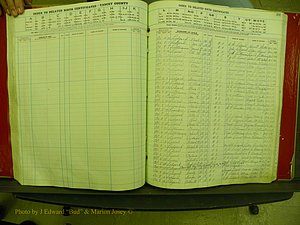 Yancey Co, NC  Delayed Births,  Index L, 92.JPG