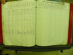 Yancey Co, NC  Delayed Births,  Index L, 93.JPG