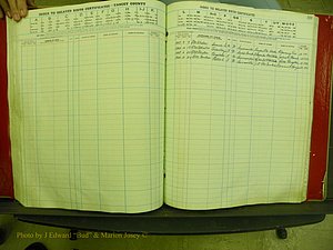 Yancey Co, NC  Delayed Births,  Index Mc, 111.JPG