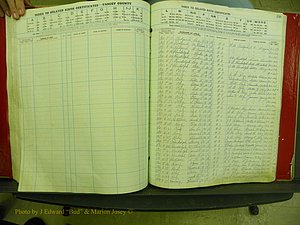 Yancey Co, NC  Delayed Births,  Index R, 125.JPG