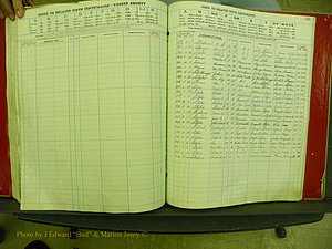 Yancey Co, NC  Delayed Births,  Index S, 143.JPG