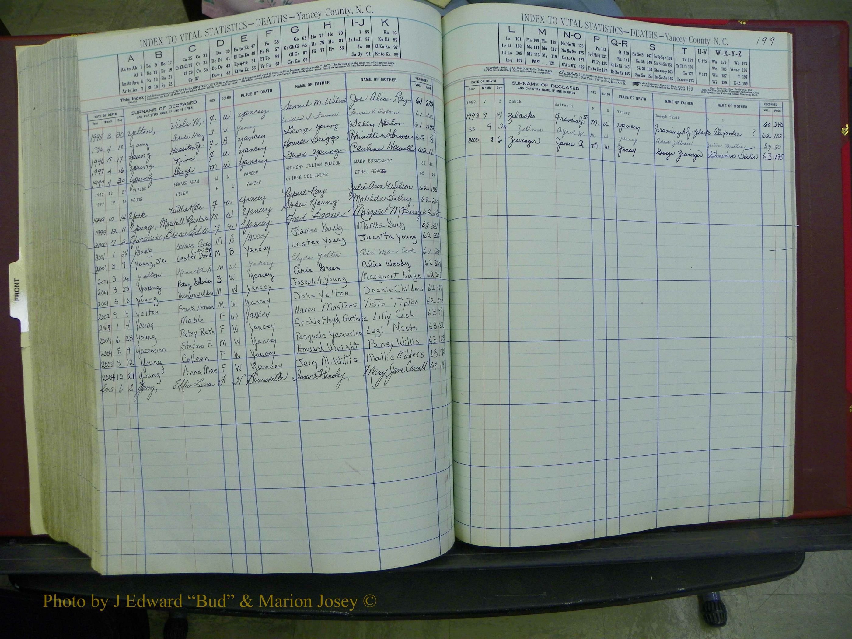 Yancey Deaths, 1913-1999 (207).JPG