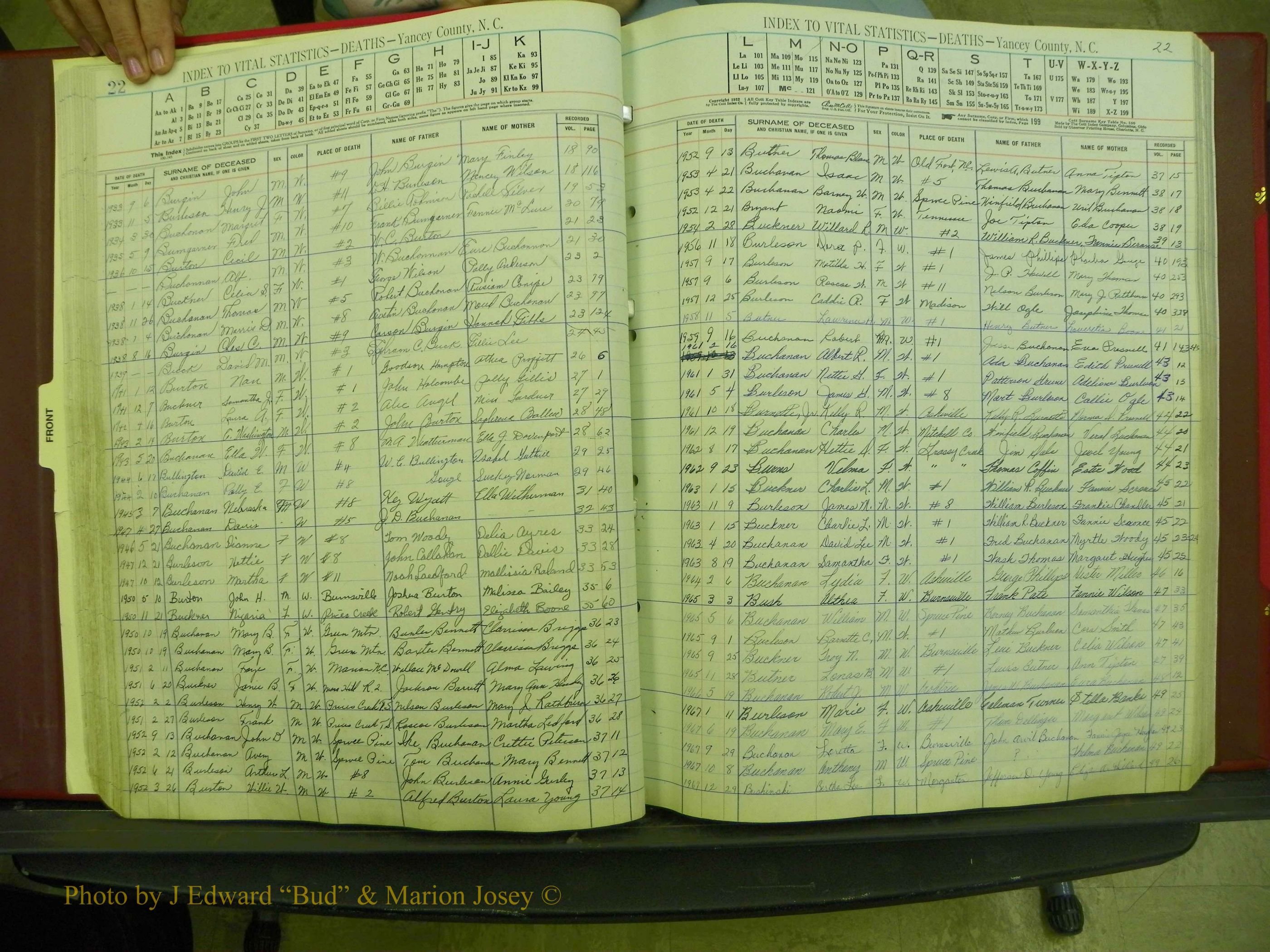 Yancey Deaths, 1913-1999 (32).JPG