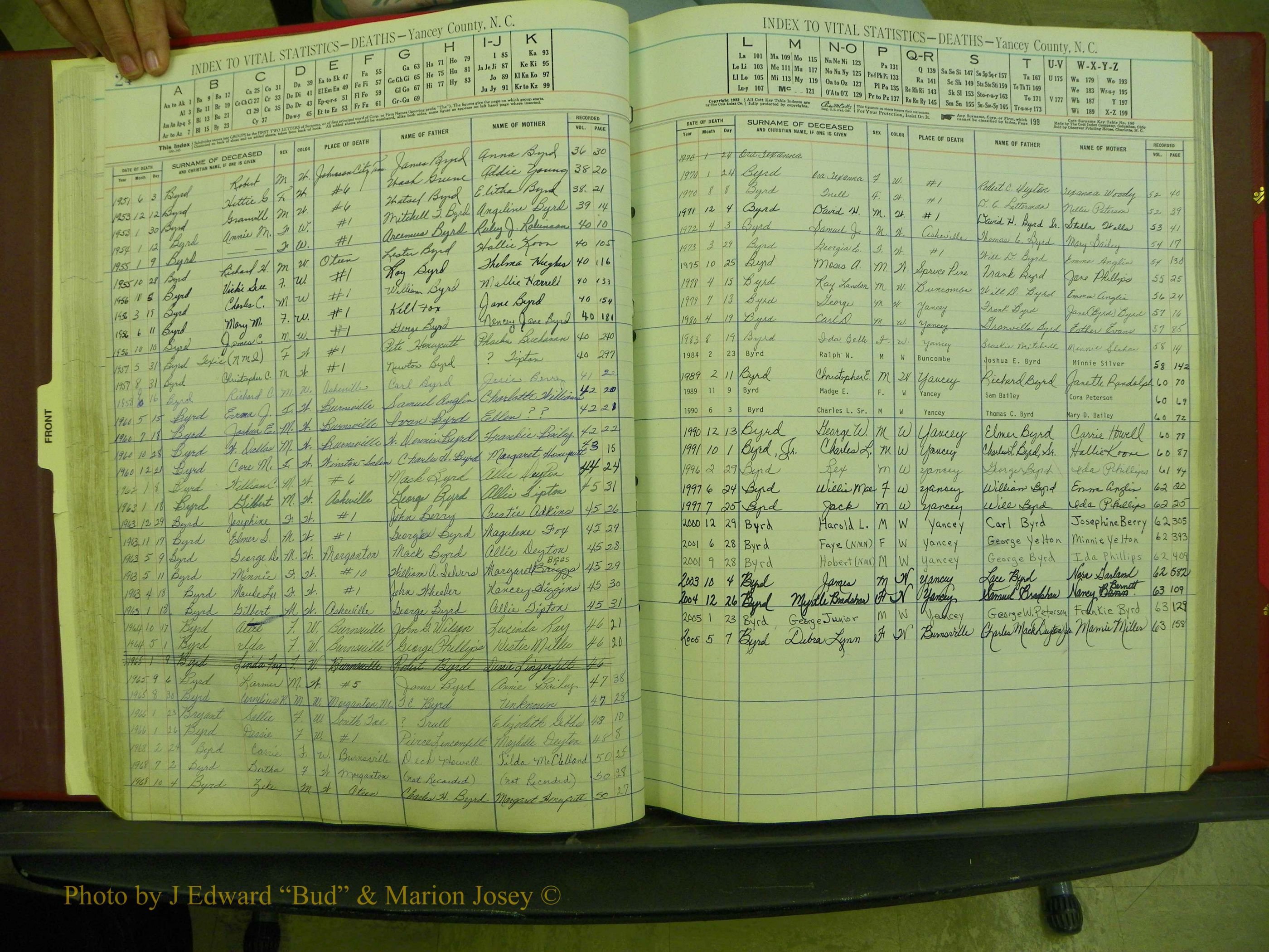 Yancey Deaths, 1913-1999 (34).JPG