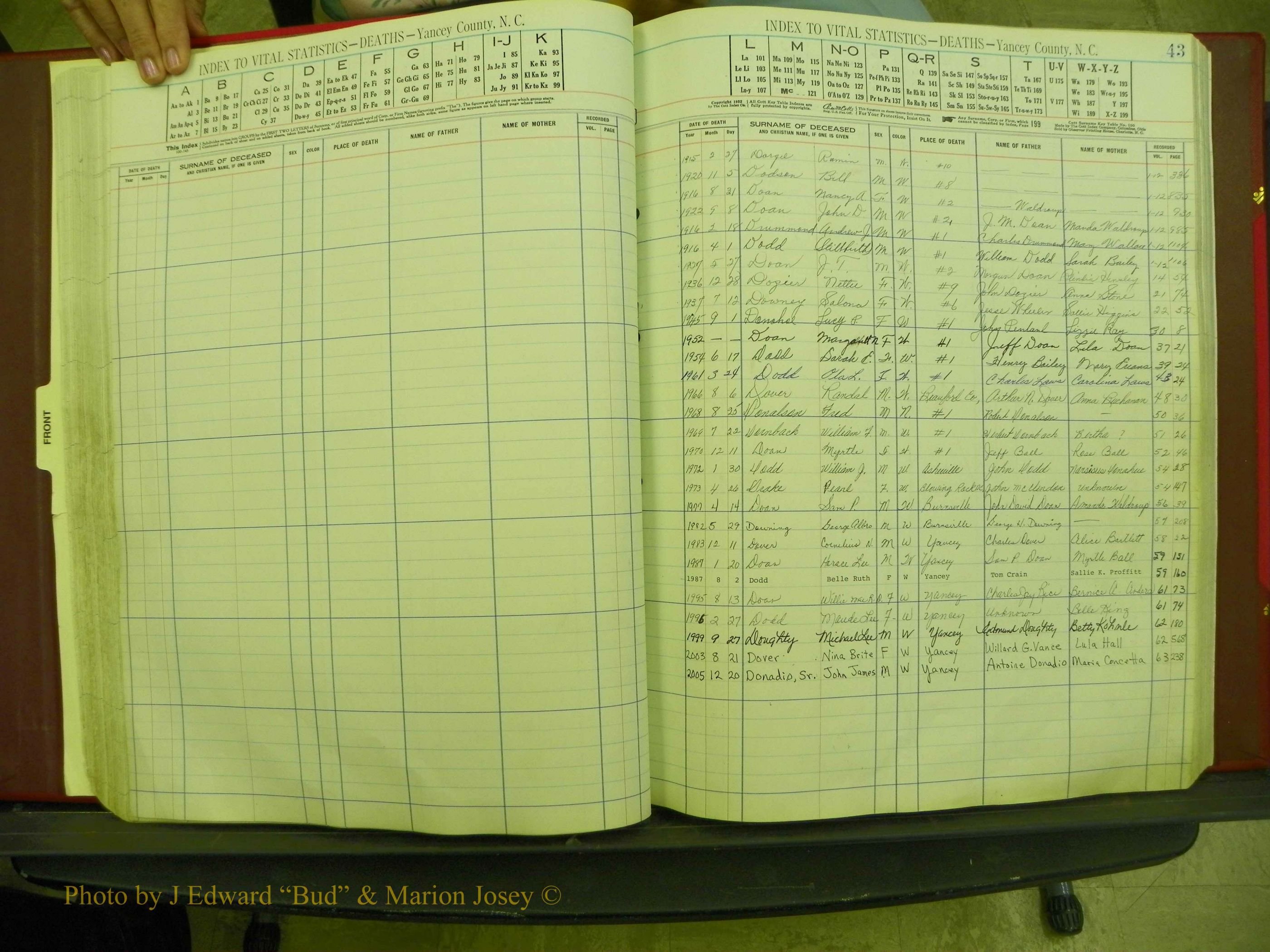 Yancey Deaths, 1913-1999 (48).JPG