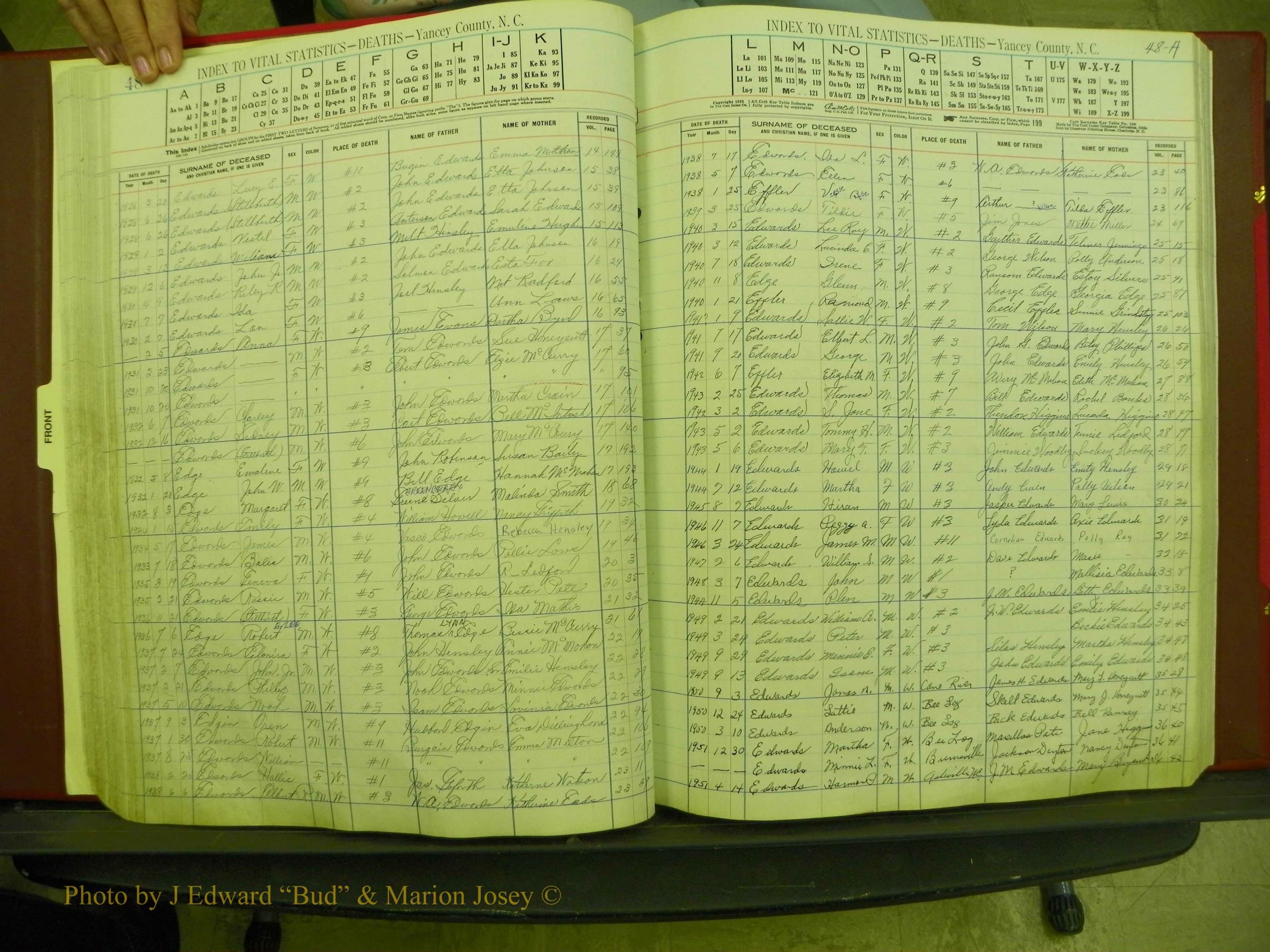 Yancey Deaths, 1913-1999 (52).JPG