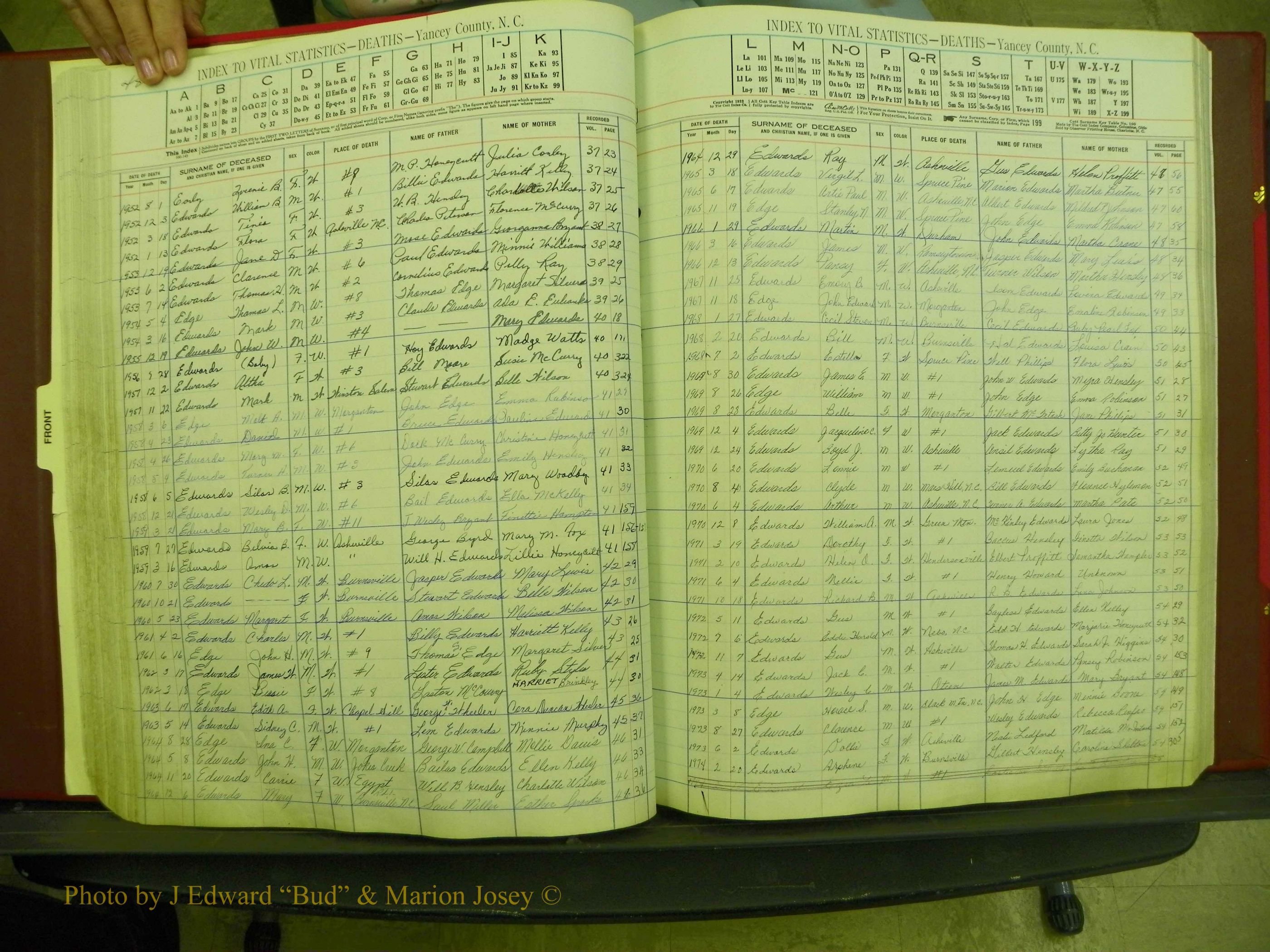 Yancey Deaths, 1913-1999 (53).JPG