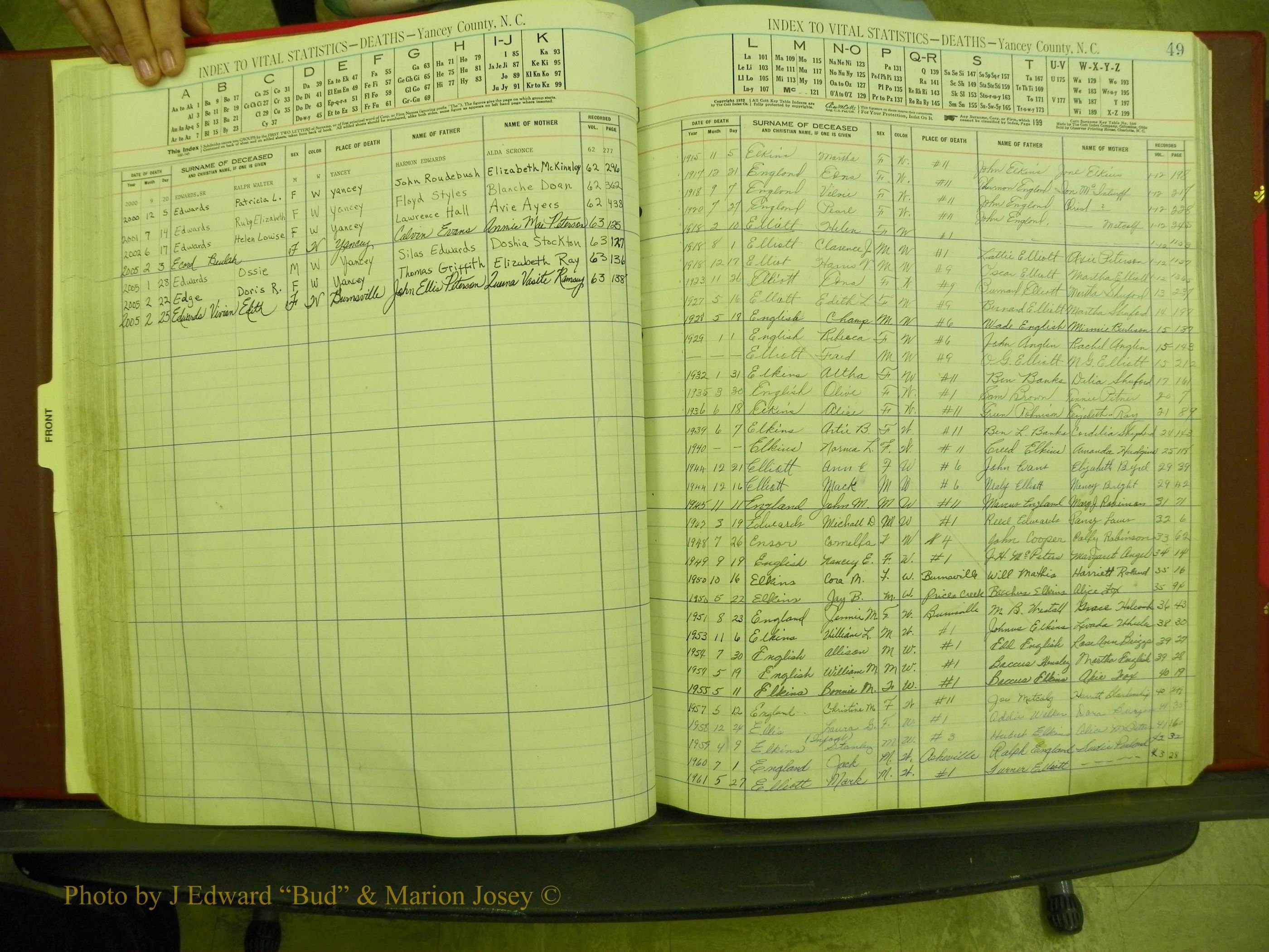 Yancey Deaths, 1913-1999 (55).JPG