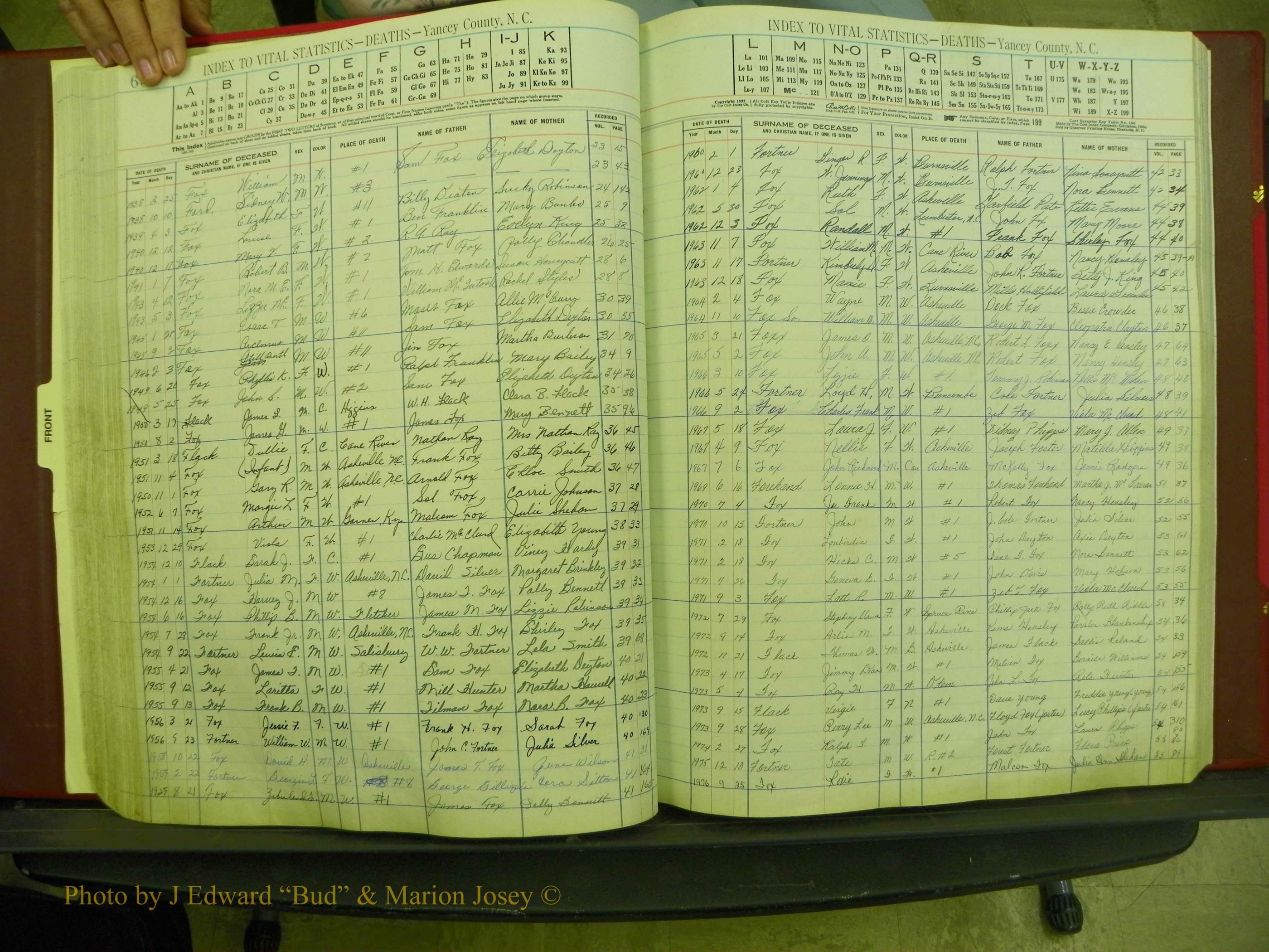 Yancey Deaths, 1913-1999 (63).JPG