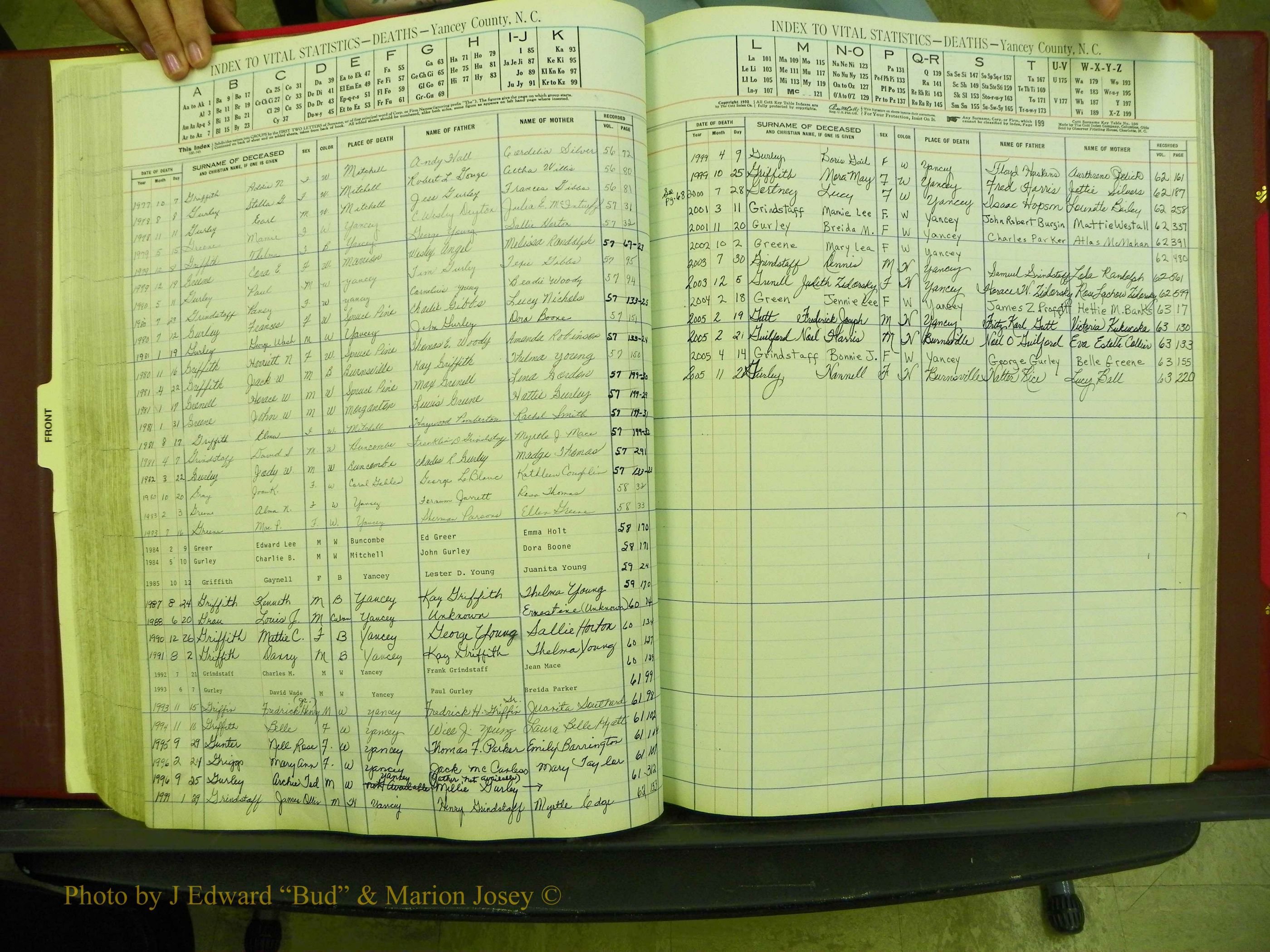 Yancey Deaths, 1913-1999 (74).JPG
