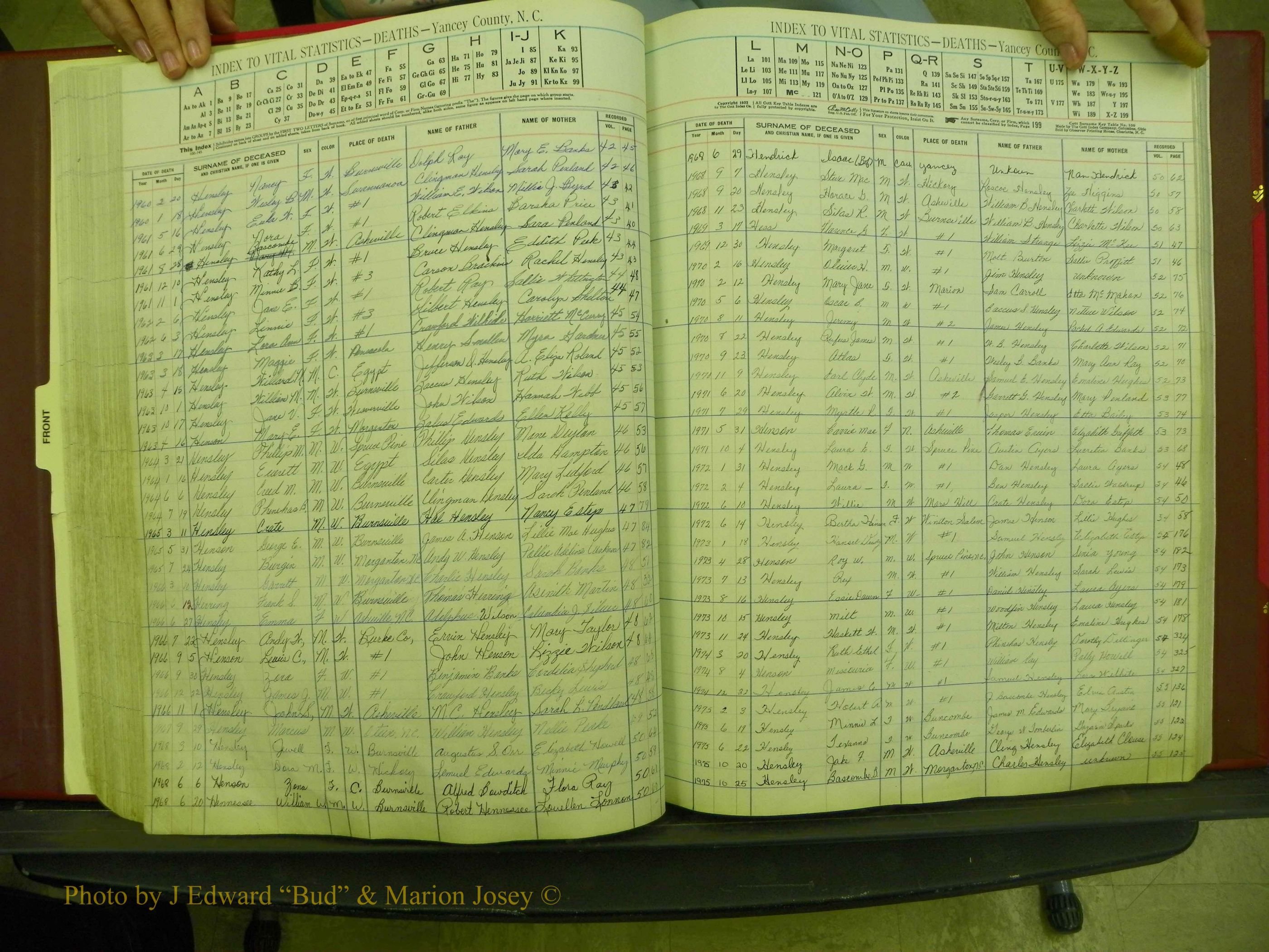 Yancey Deaths, 1913-1999 (83).JPG