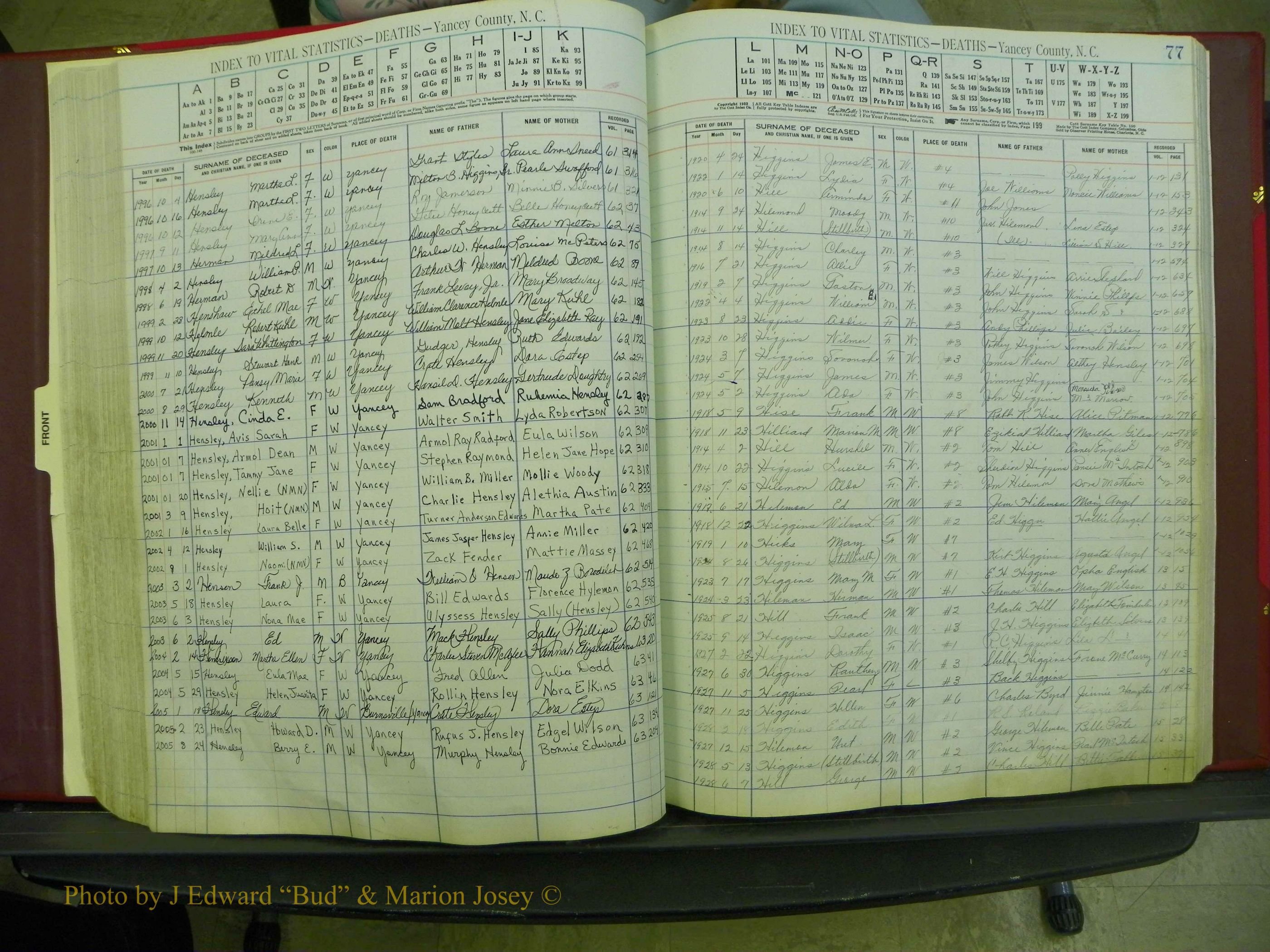 Yancey Deaths, 1913-1999 (84).JPG
