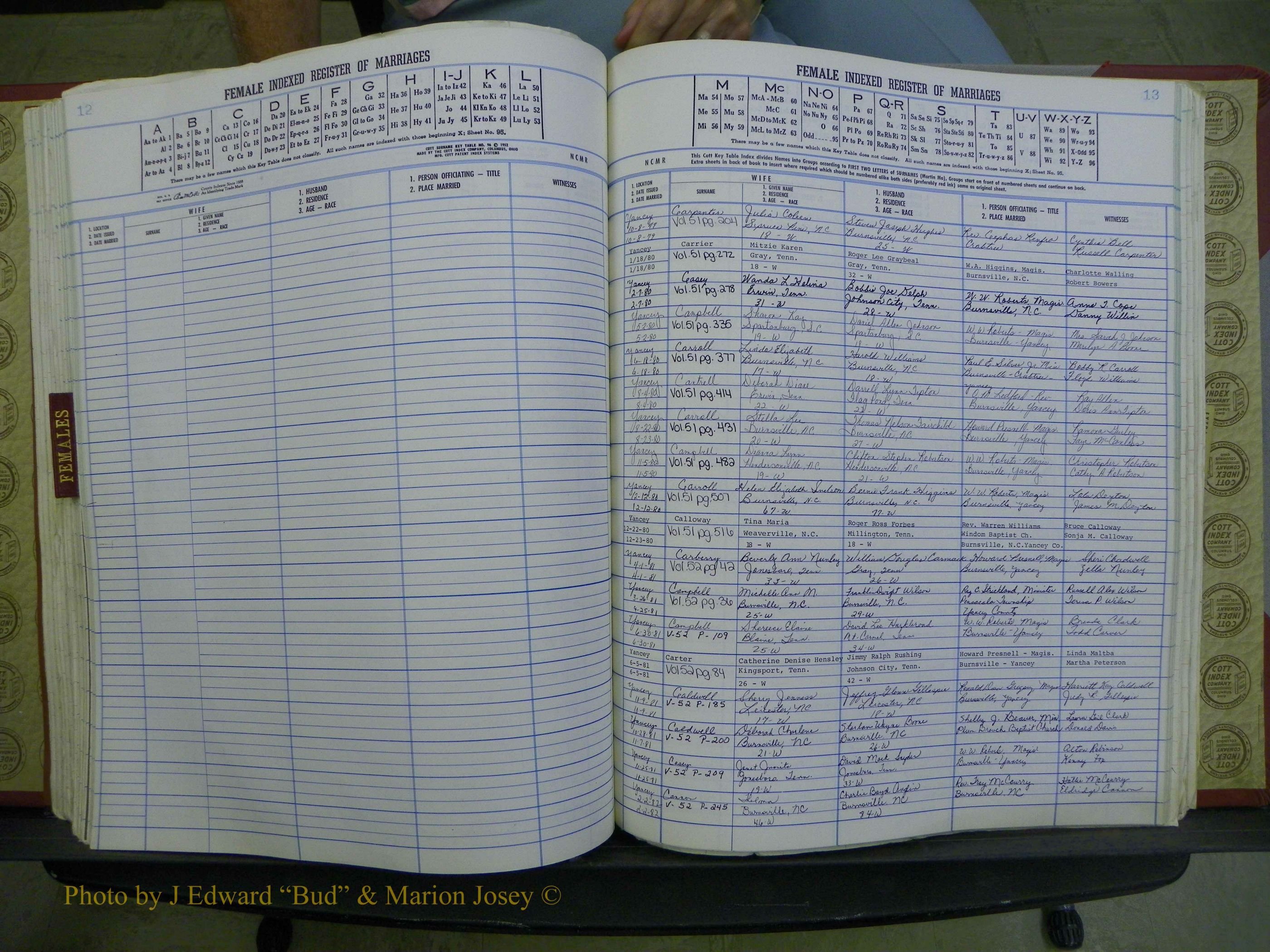 Yancey Co, NC Marriages, 1979-1999, A-Z (179).JPG