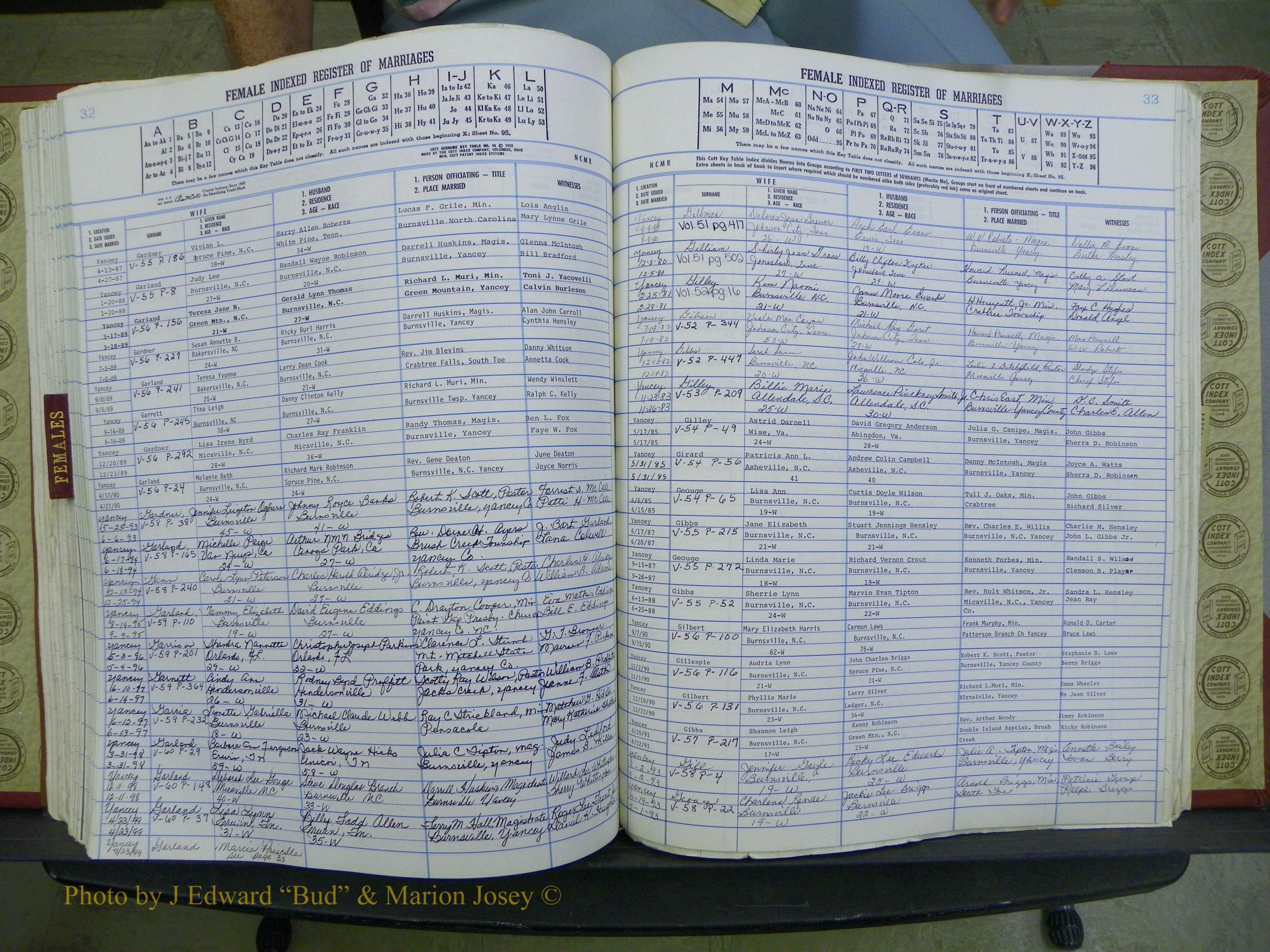 Yancey Co, NC Marriages, 1979-1999, A-Z (205).JPG