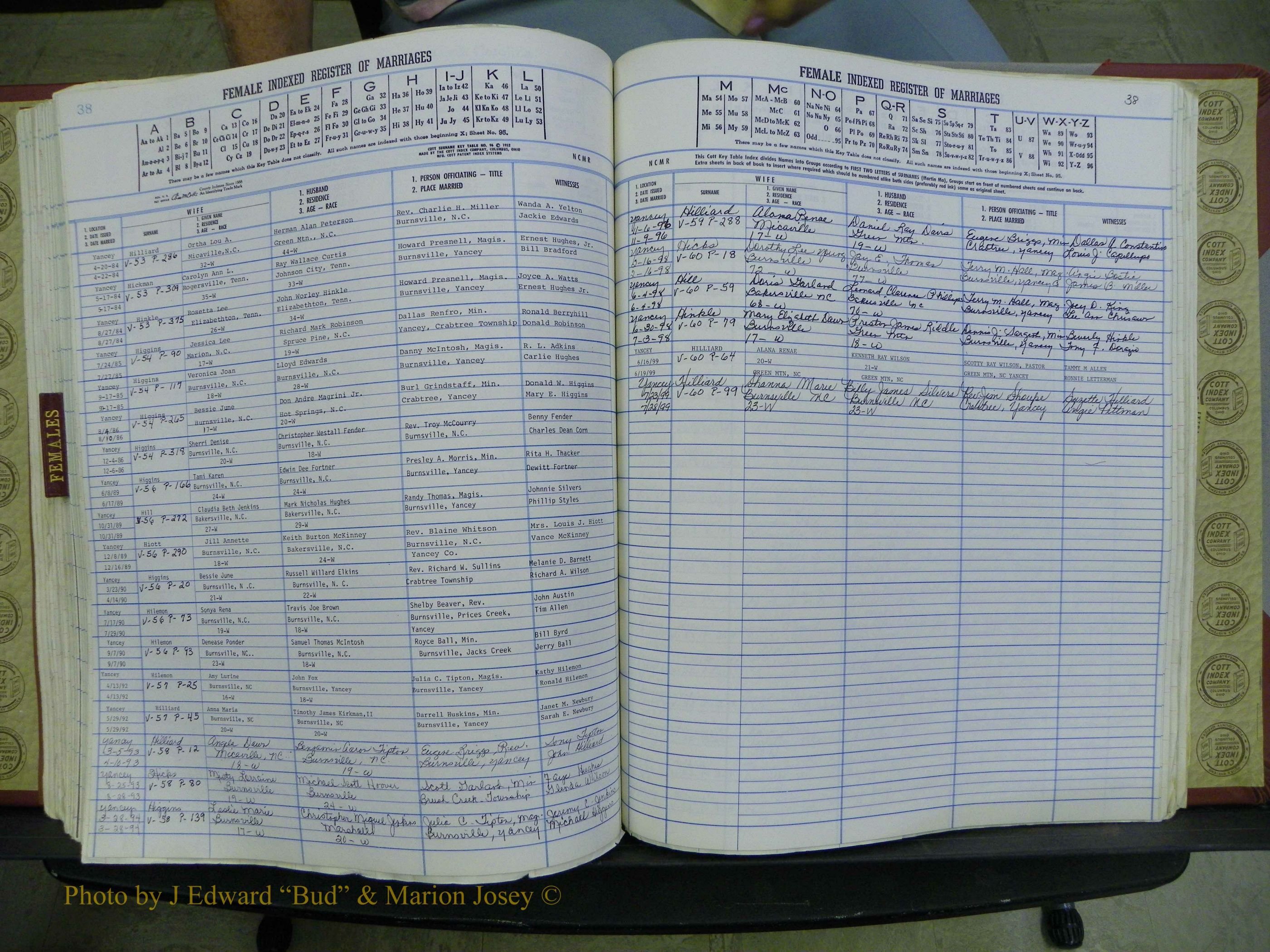 Yancey Co, NC Marriages, 1979-1999, A-Z (217).JPG