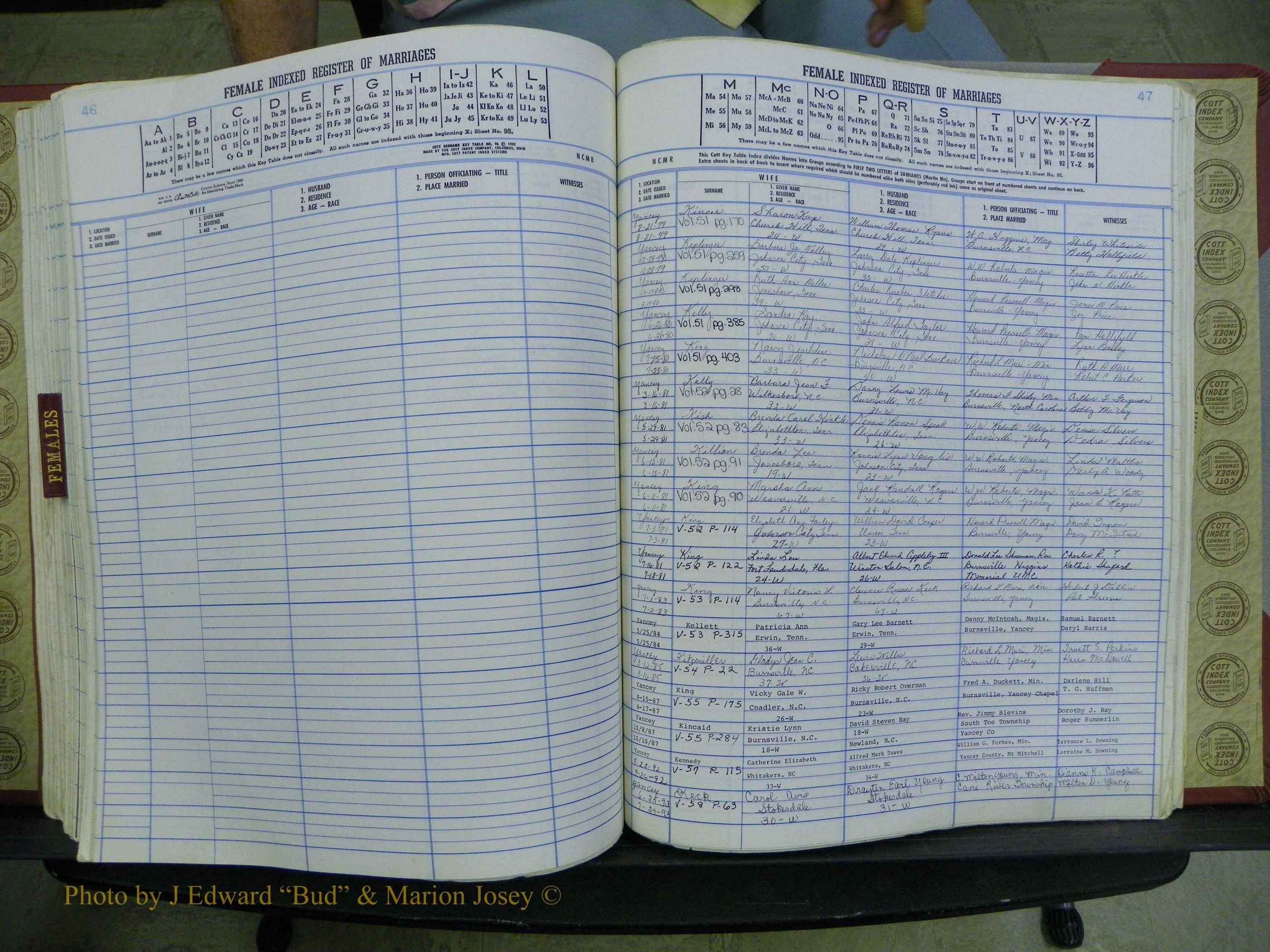 Yancey Co, NC Marriages, 1979-1999, A-Z (232).JPG