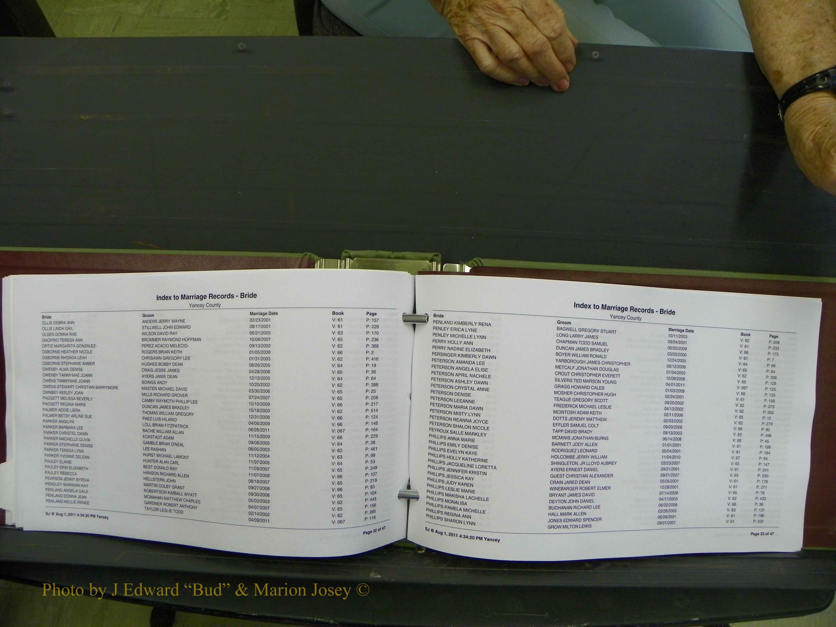 Yancey Co, NC Marriages, 2000+, A-Z (42).JPG