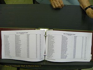 Yancey Co, NC Marriages, 2000+, A-Z (11).JPG