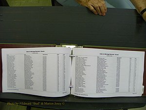 Yancey Co, NC Marriages, 2000+, A-Z (21).JPG