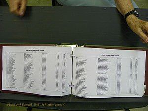 Yancey Co, NC Marriages, 2000+, A-Z (3).JPG