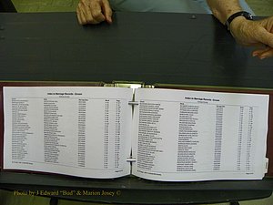 Yancey Co, NC Marriages, 2000+, A-Z (5).JPG