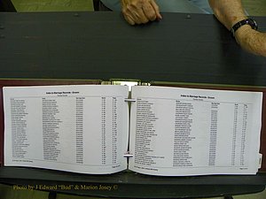 Yancey Co, NC Marriages, 2000+, A-Z (7).JPG